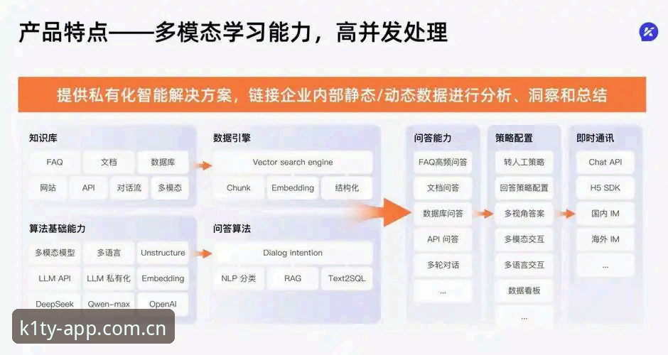 K1TY平台服务深度剖析：从下载到实战的完整操作指南